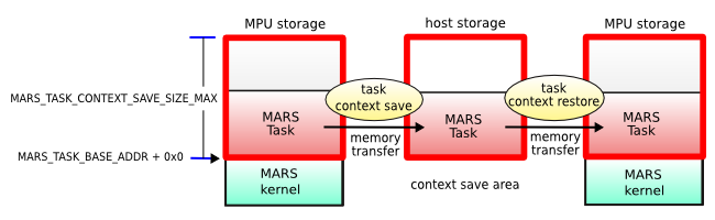 img_task_switch_full.png